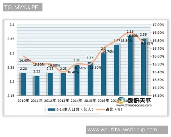篮球运动现状分析与发展趋势探讨及其对青少年成长的影响 篮球运动现状分析与发展趋势探讨及其对青少年成长的影响